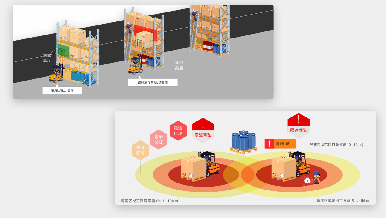 利来平台·w66(中国)老品牌官网