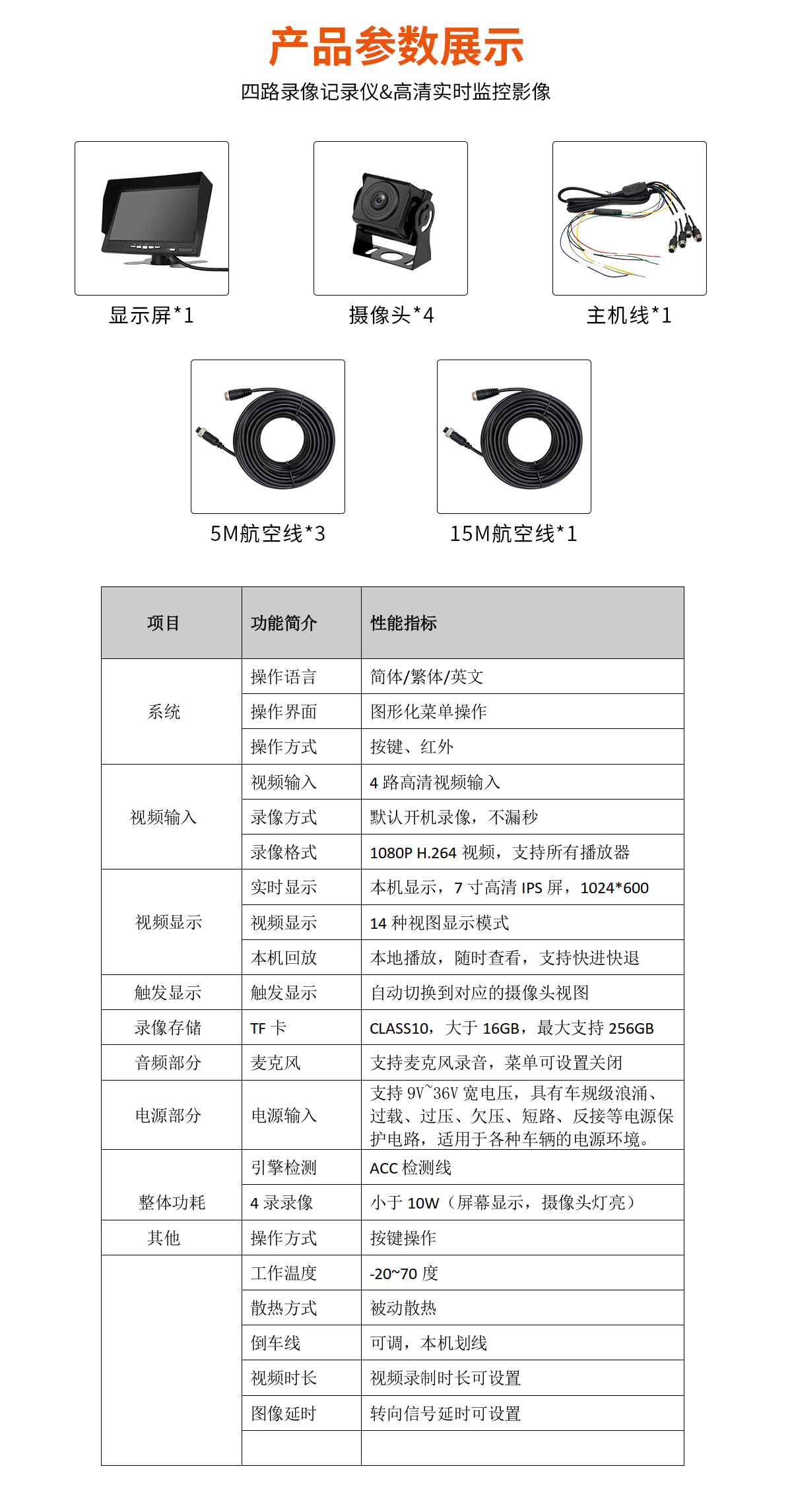 叉车监控四路一体机