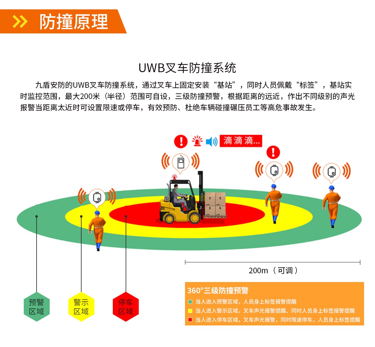 利来平台·w66(中国)老品牌官网